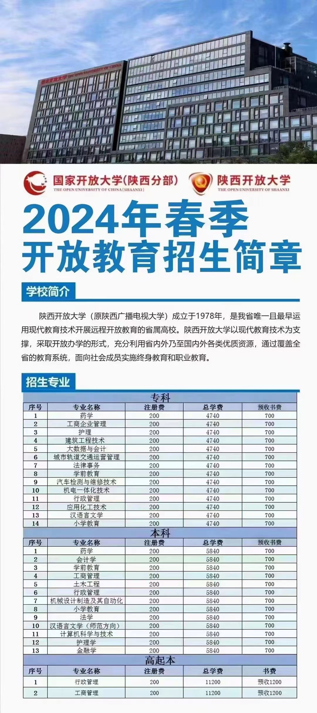 国家开放大学专科报名条件？专升本、高起专，轻松开启学历之旅！